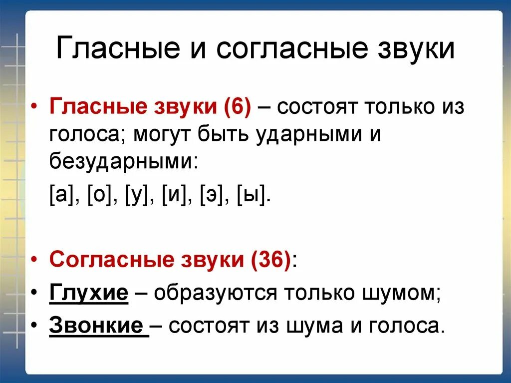 По каким признакам можно определить звуки. Как образуется гласный звук и согласный. Гласныные и согласные звуки. Гласные и согласные звуки. Различать гласные и согласные звуки.