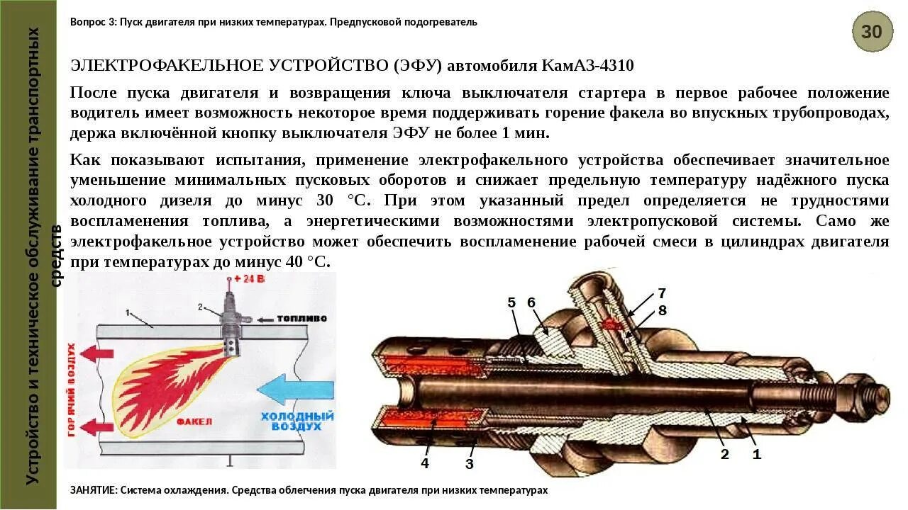 Прогрев и запуск двигателя. Система средства облегчение пуска двигателя. устройство облегченного пуска дизельного двигателя. система пуска холодного двигателя схема. средства облегчающие пуск двигателя при низких температурах.
