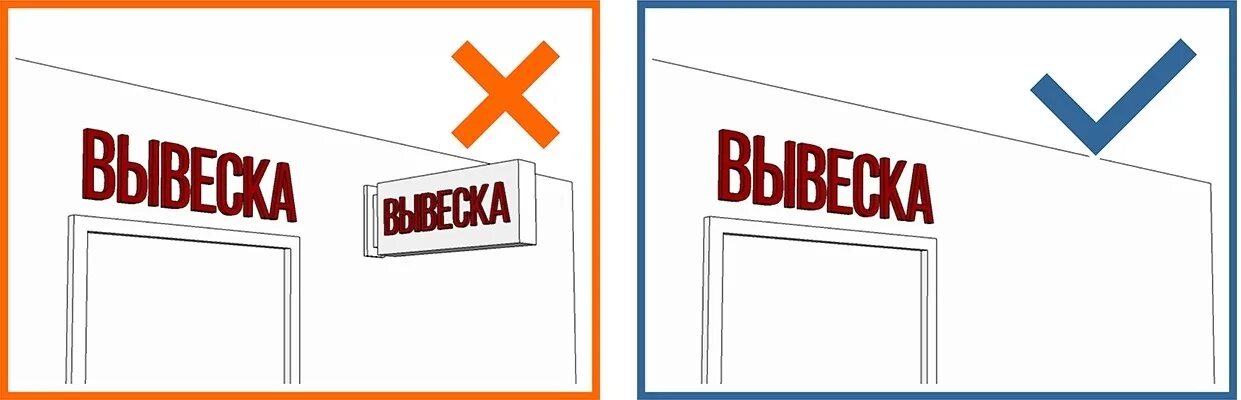 Пропустить вывеску. Вывеска на магазин сбоку. Вывеска возле магазина. Вывеска прямоугольная. Рядом вывеска.