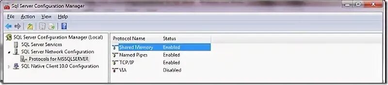 Named pipes sql. Sql named pipes. named pipes.