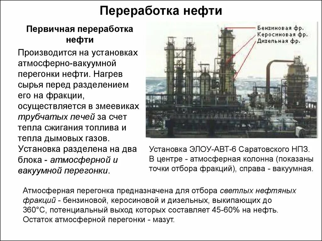 Первичный способ переработки нефти. Первичная обработка нефти схема. Промышленный процесс переработки нефти. Способы переработки нефти схема. При переработке нефти получают