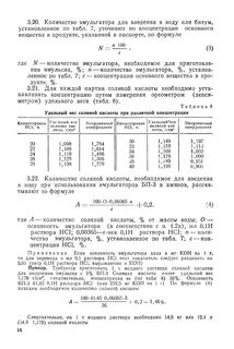 Масса соляной