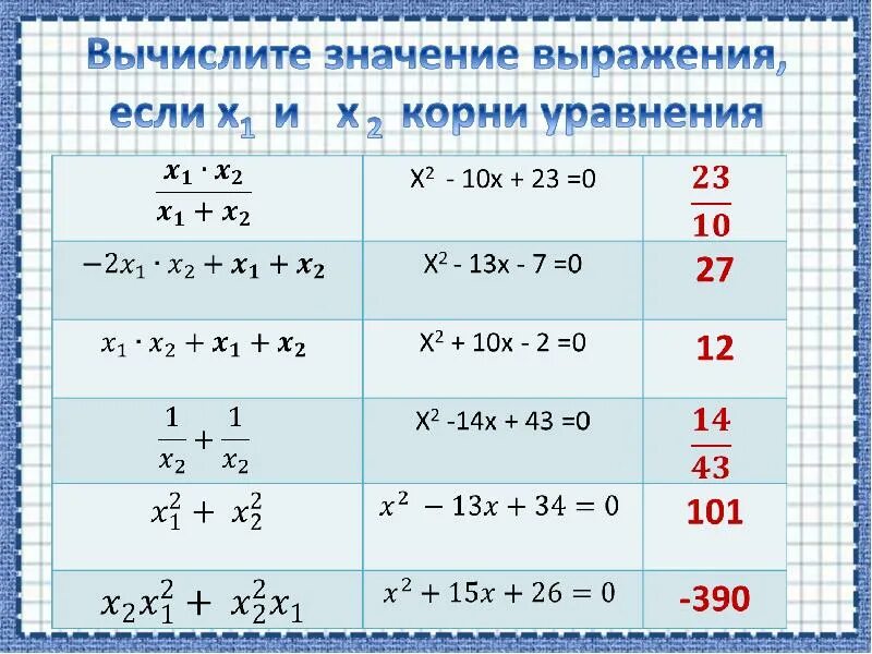 Найди значение выражения х в уравнениях