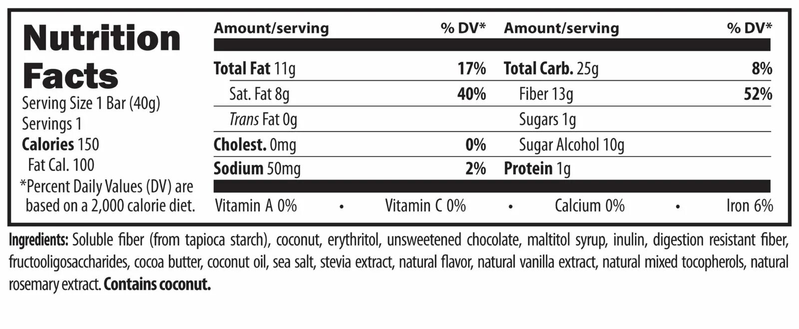 Мальтитол вред. Nutrition facts Bars. Nutrition facts for Chocolate. Шоколад мальтитол. Neskwik Nutrition facts.