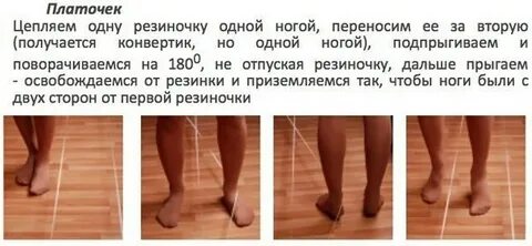 Правила игры ноги