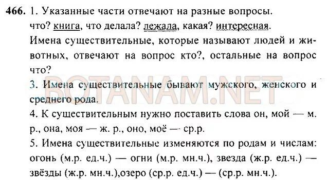 Номер 466 по русскому языку 5 класс. Русский язык 2 класс рыбченкова. Страница 12 упражнение 466. Русский язык 7 класс упражнение 466. Страница 12 упражнение 466.