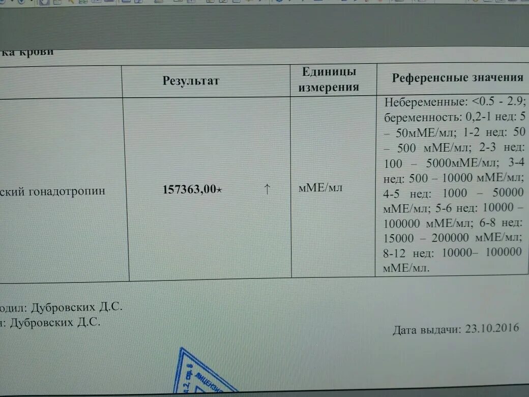 Анализ крови на беременность хгч когда покажет. ХГЧ В крови 5.0. ХГЧ беременность 1.00. ХГЧ 0 5 ММЕ/мл. Хорионический гонадотропин ХГЧ 0.1 ММЕ/мл 1.0.