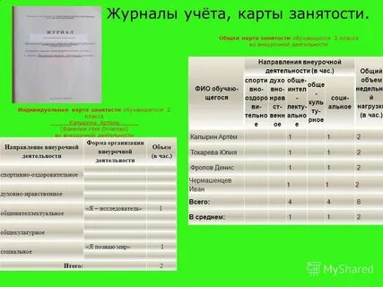 Индивидуальная занятость