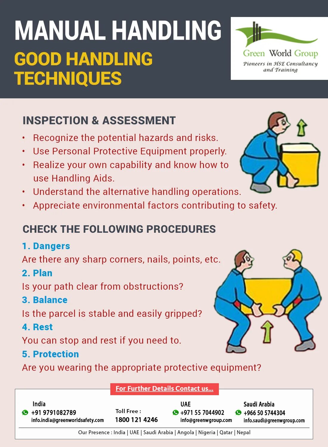 Manual handling. Workplace manual handling. Workplace manual handling Equipment. Manual handling Falling load poster. Better handling