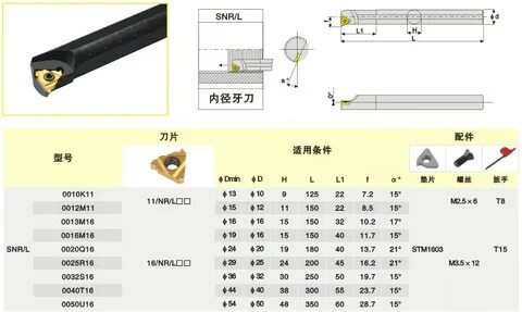 K 25 m k 25 m