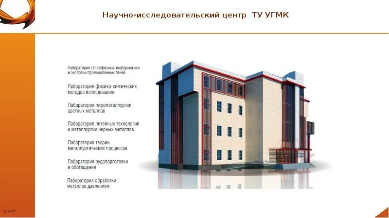 Угмк телеком краснотурьинск. Угмк телеком краснотурьинск