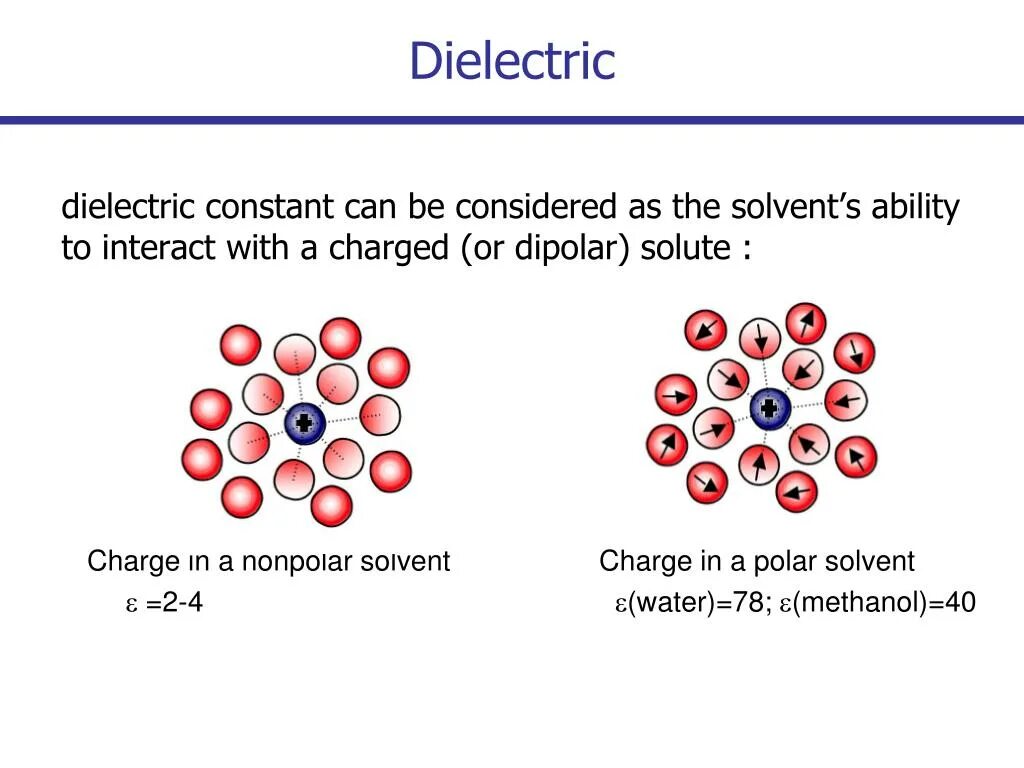 Non constant. Dielectric materials. polar solvents. dielectric constant of the medium. dielectric constant of solvents.