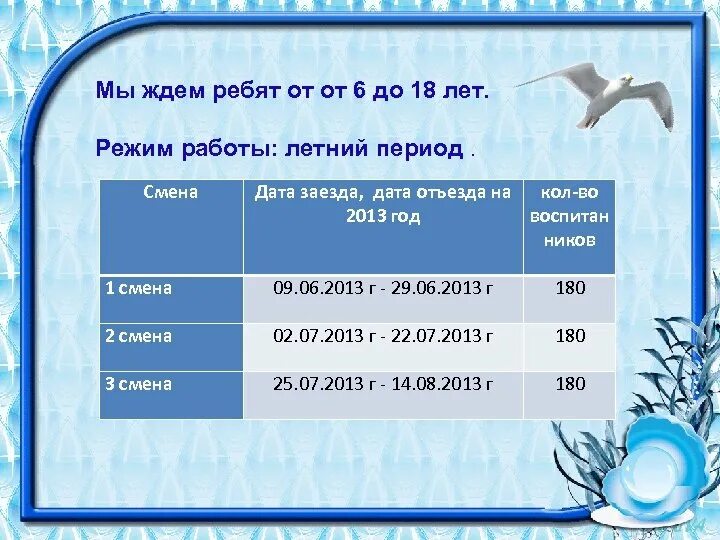 Сколько периодов в смене лагеря. Периоды смены в дол. Режим работы 1 смена. Дата заезда. Основные периоды смены в лагере схема.