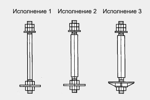 Фундаментные болты расстояние