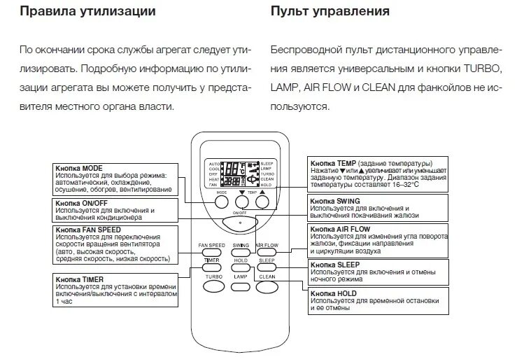 Пульт сплит Дантекс управления. Сплит система Дантекс пульт управления инструкция. Пульт сплит системы Дантекс инструкция пульта. Сплит система Dantex пульт инструкция.