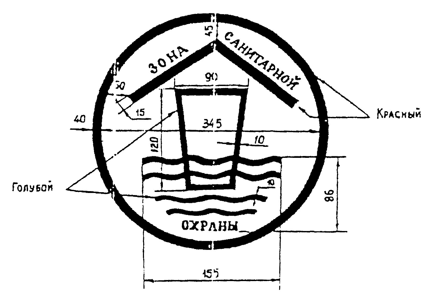 Табличка зона санитарной охраны. Знак зоны санитарной охраны источников водоснабжения. 2 Пояс зоны санитарной охраны источников водоснабжения. ЗСО источников водоснабжения 1 пояс. Вода охранная зона