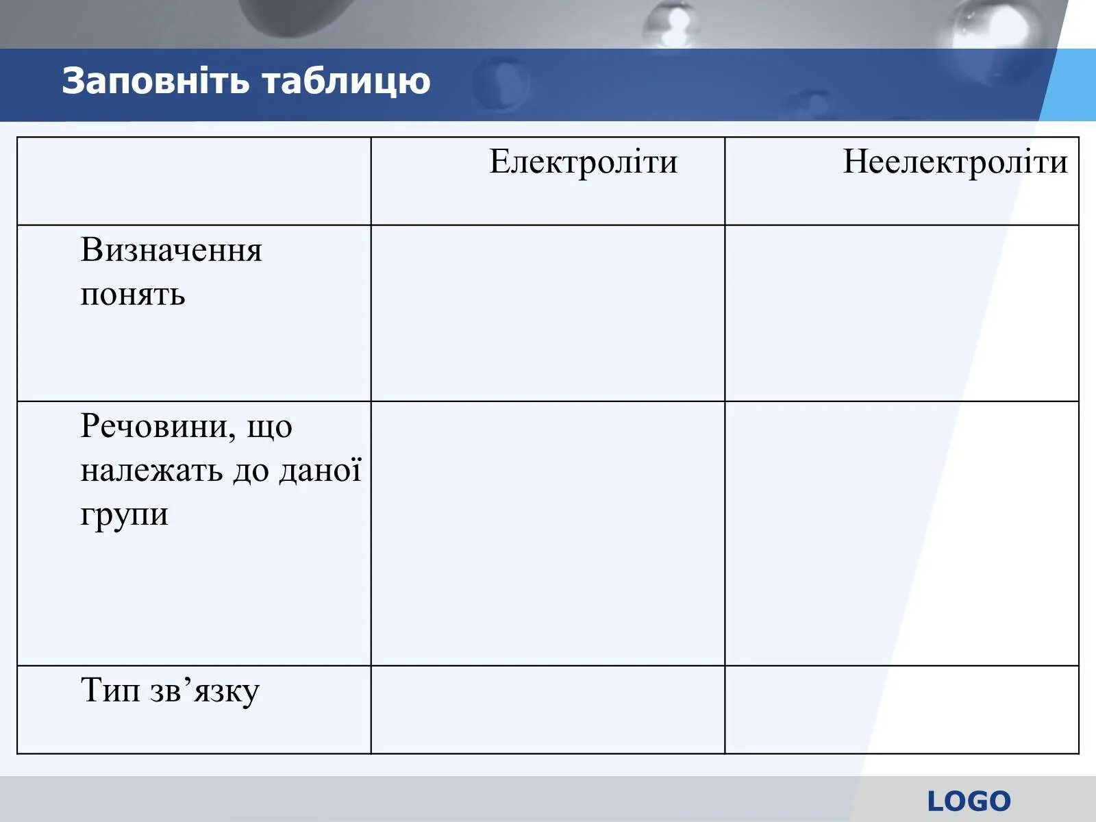 Визначення поняття