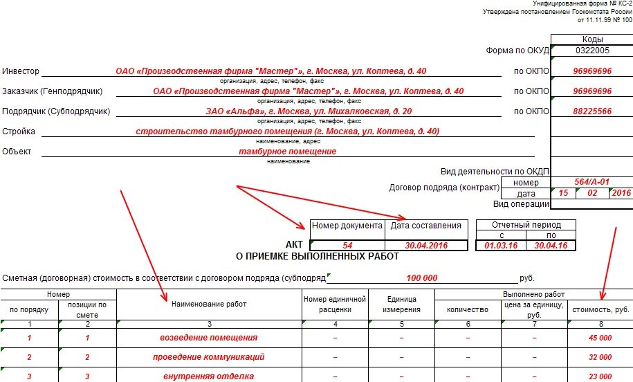 Места в кс2. КС-2 форма по ОКУД 0322005. Форма ОКУД КС-2. Кс2 акт выполненных работ. Форма КС-2 что такое форма по ОКУД.