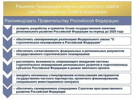 Стратегия молодежной политики до 2025