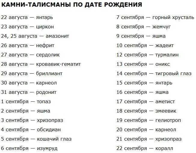 Таблица камней по Дню рождения. Камни-талисманы по знакам зодиака и по дате рождения. Камень знаков зодиака таблица с расшифровкой по дате. Камни по знакам зодиака таблица Лев. 23.06 2015