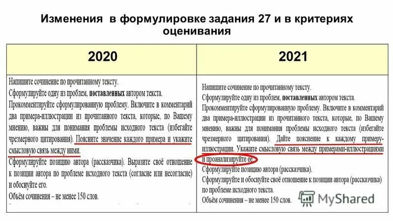Анализ исходного текста. Анализ исходного текста. Анализ исходного текста. Анализ исходного текста. Переводческий анализ текста пример.