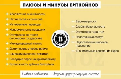 Укажите верные характеристики криптовалюты