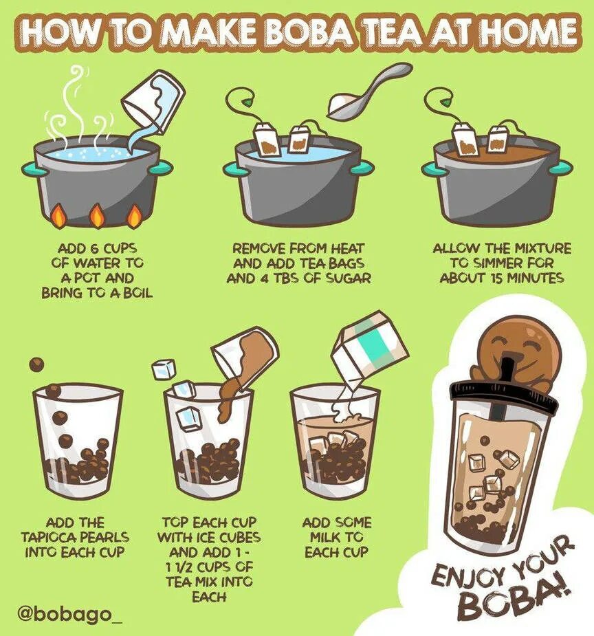 Рецепты в игре Boba story. Bubble Milk Tea рецепты. Boba Tea рецепт. Рецепте Boba 🧋игра. Боба сторе