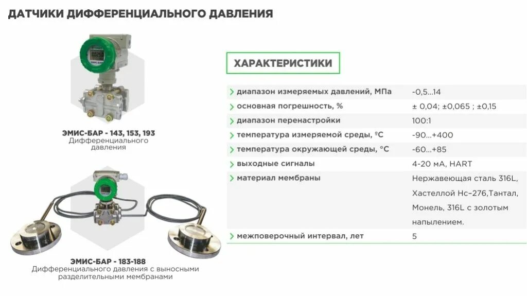 Датчик дифференциального давления подключение Датчик реле перепада давления фото