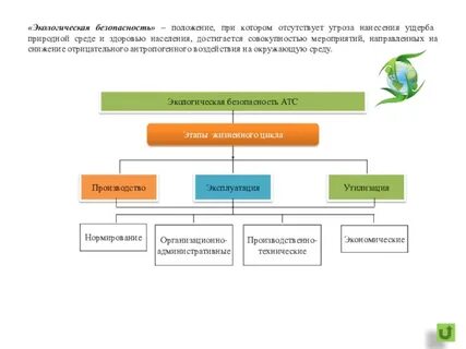 Угрозой здоровью населения