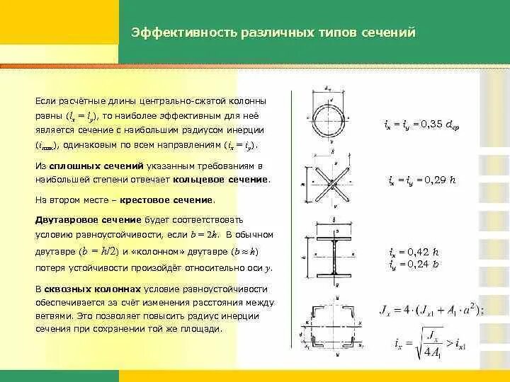 Подобрать размеры поперечного сечения. Минимальный радиус инерции сечения. Минимальный радиус инерции сечения стержня. Радиус инерции поперечного сечения. Момент инерции сечения.