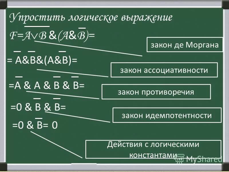 Законы упрощения выражений. Законы упрощения выражений. Алгебра логики информатика упрощение выражений. Законы алгебры логики информатика. Упростить выражение алгебра логика.