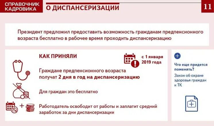 Сколько дней для прохождения диспансеризации. Диспансеризация. день диспансеризации. справка по диспансеризации. оплачиваемый день на диспансеризацию.