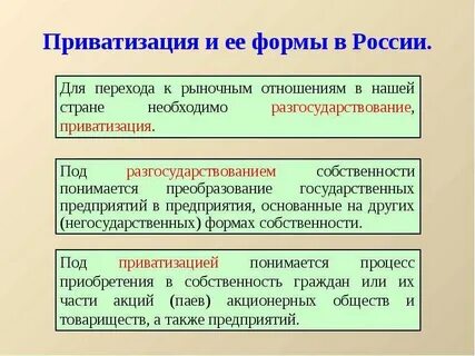 Форма преобразования собственности