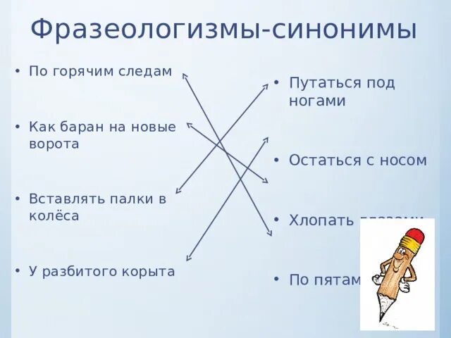Запутаться фразеологизм. Запутаться фразеологизм. Путаться под ногами значение фразеологизма. Фразеологизмы в картинках. Фразеологизмы со словом нога ноги.