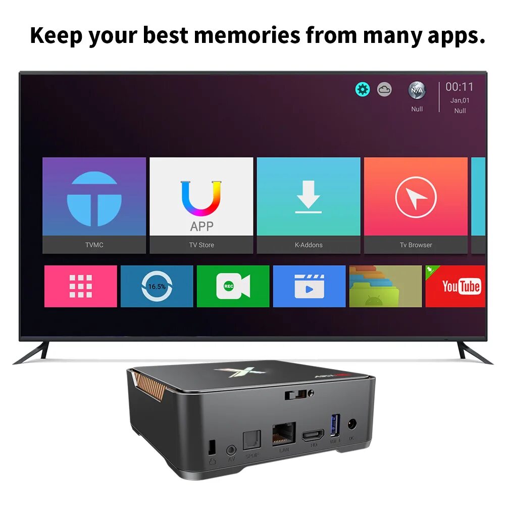 Smux box a1 отзывы. Smux box a1 отзывы