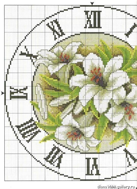 Вышивка крестом часы. Вышивка крестом. Бесплатные схемы часов. Бесплатные схемы часов. Вышивка часы.