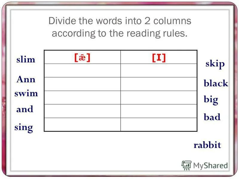 Divide the following words into. Translate analyse the words with different suffixes and divide the following words into three groups nouns adjectives adverbs. Divide the words into groups positive negative. Английский для колледжей карпова гдз. Восковская карпова английский язык спо 2022.