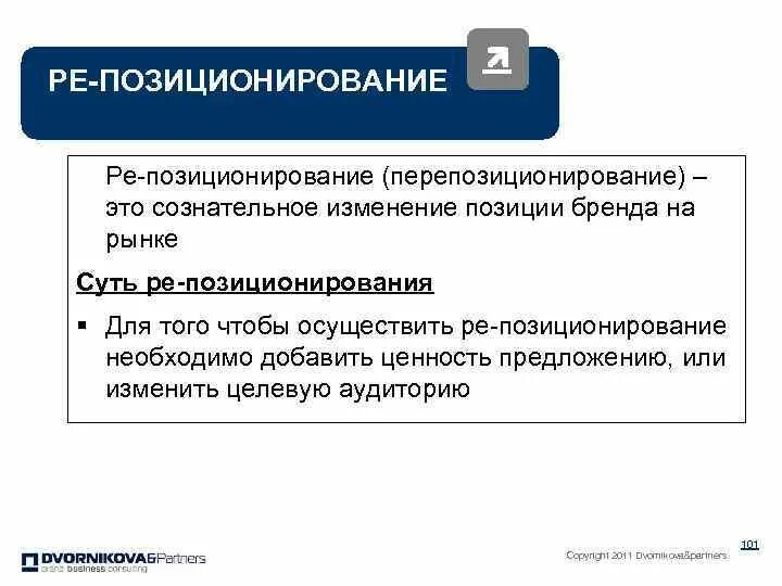 Метод изменения позиции. Позиционирование. Перепозиционирование. Причины репозиционирования. Репозиционирование бренда.