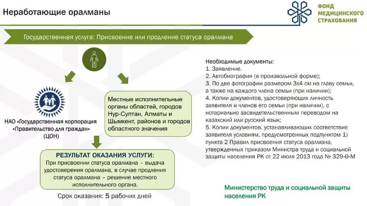 Льготные условия это. Льготные категории граждан. Льготные категории граждан ОСМС. Льготные категории картинки. Льготные категории по ОСМС В Казахстане на каз языке.