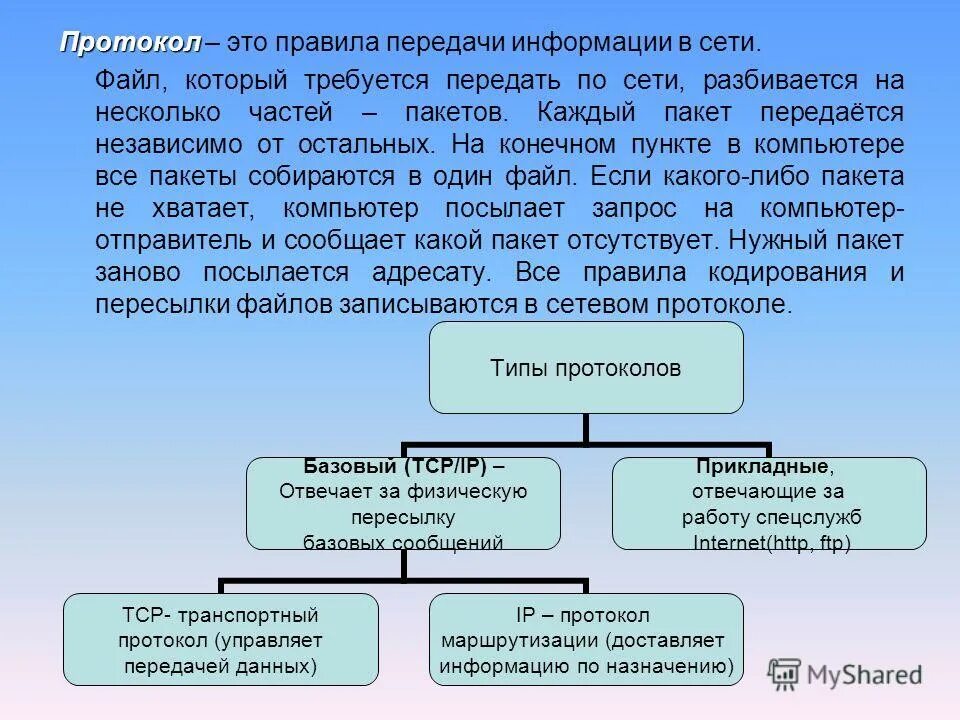 Заключение передача информации. Информация заключение. Передача информации заключение. Хранение информации вывод. Передача информации заключение.