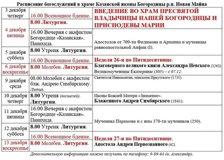 Храм в кучино новомучеников расписание богослужений