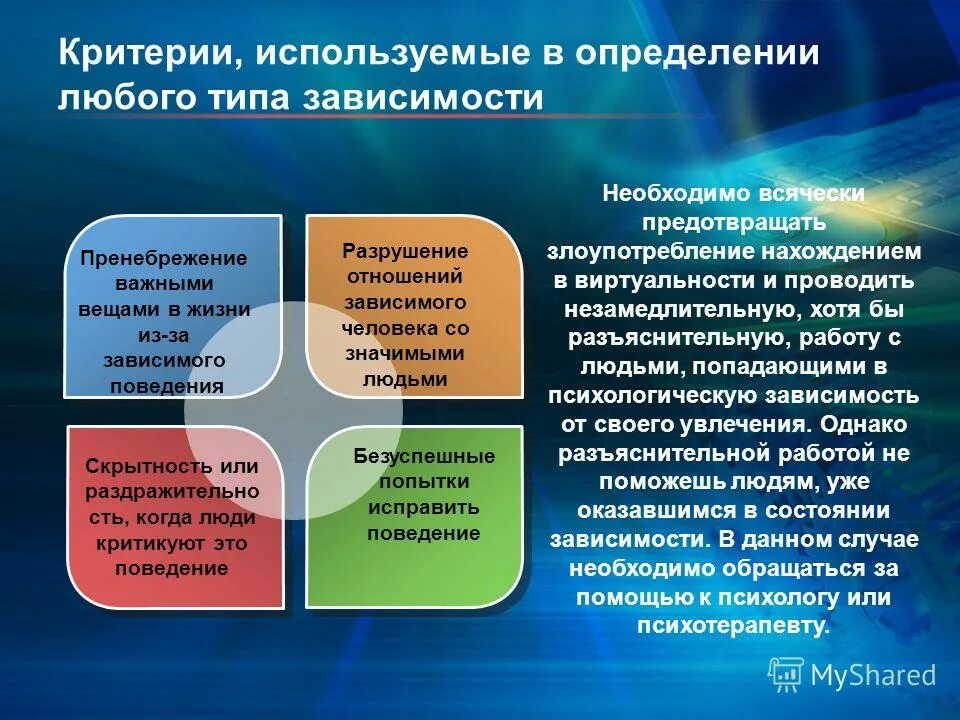 Критерии зависимости. Критерии зависимого поведения. Критерии аддикции. Виды зависимостей человека. Какой критерий используется для определения стран второго