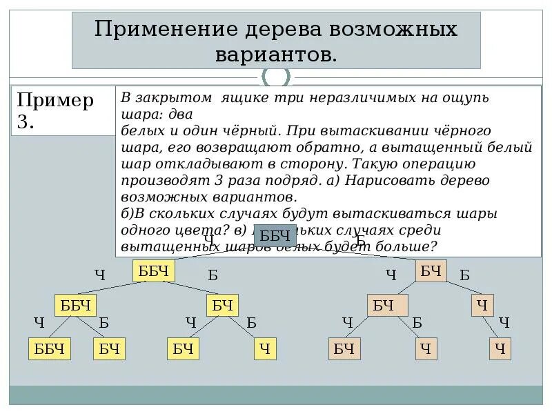 Дерево вариантов математика 6 класс. Дерево вариантов математика. Что такое дерево вариантов в математике. Дерево вариантов комбинаторные задачи. Дерево вариантов математика 5 класс.