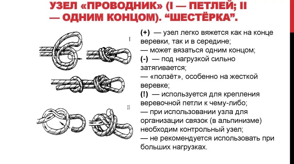 Узел проводник схема вязания. Узел проводник восьмерка 1 концом. Предназначение узла проводника. Узел проводник восьмерка как вязать одним концом. 1 морской узел сколько