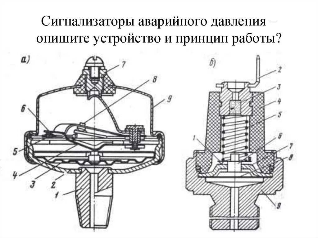 Какую роль играет датчик. Мм120д датчик давления схема. датчик давления мм370 схема подключения. датчик сигнализатора аварийного давления мм10 устройство. мм370 датчик давления схема.