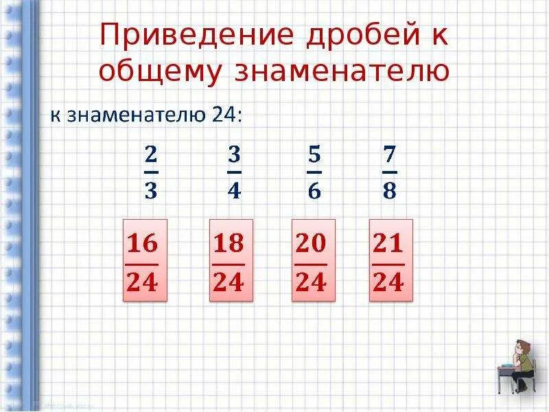 Приведение к общему знаменателю 5 класс. Приведение дробей к общему знаменателю 5 класс. Приведите дроби к общему знаменателю 5 класс. Дроби 5 класс приведение дробей к общему знаменателю.