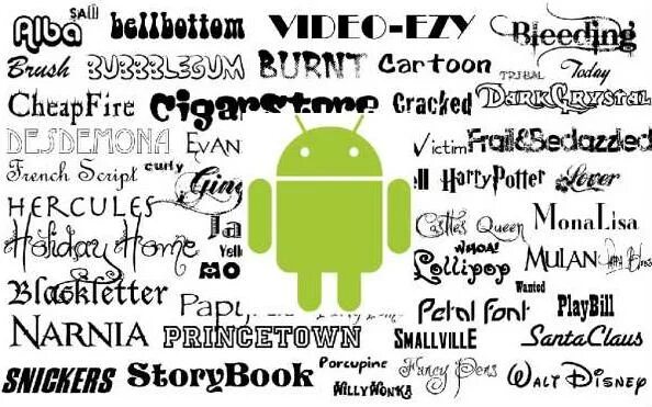 Шрифты на андроид как писать. Шрифт android. шрифт на андроиде название. шрифты для андроид на русском. шрифт смартфоны.