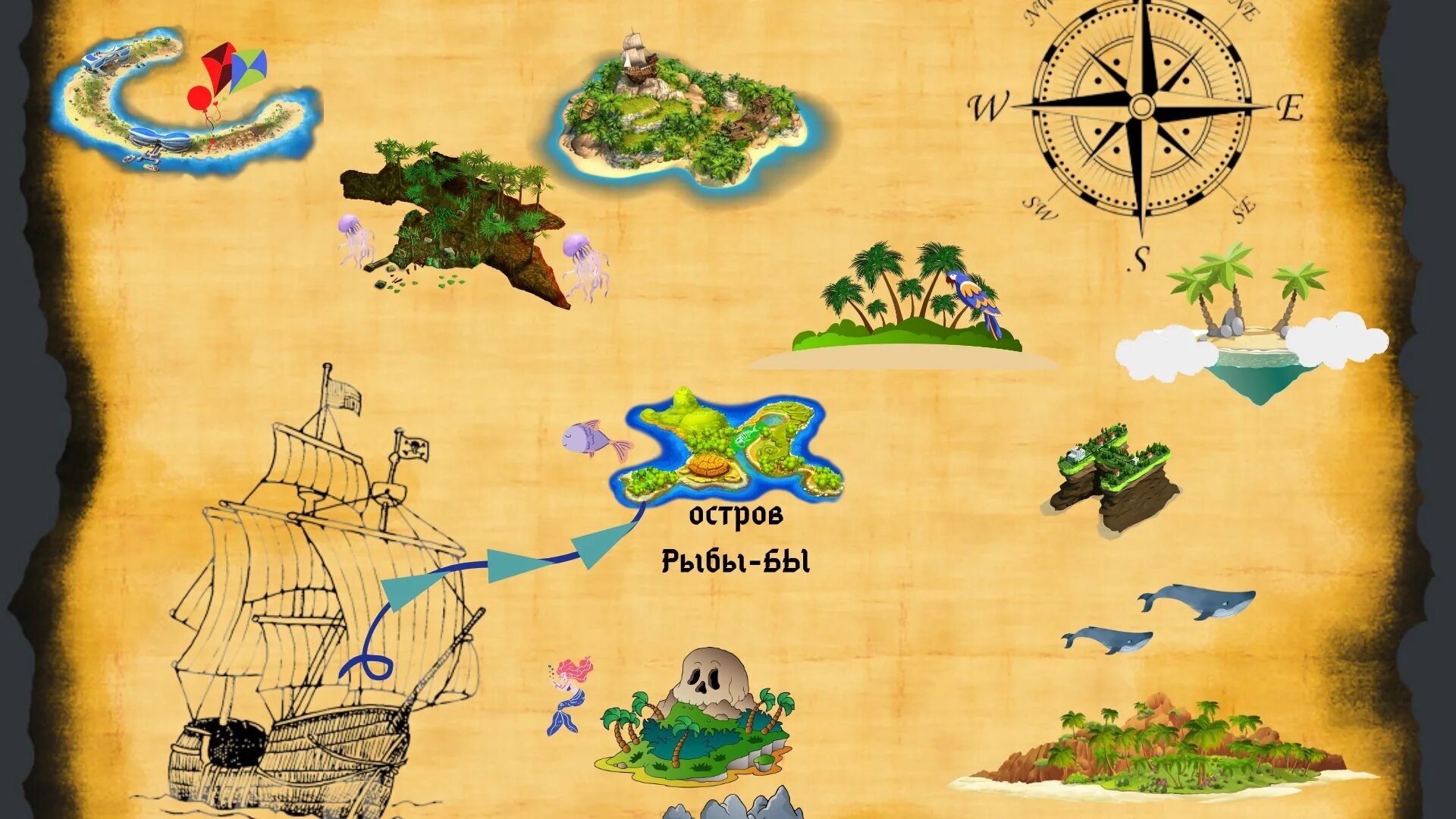 Игры путешествия 1 класс. Карта для игры путешествия. Карта путешествия для детей. Карта путешествия по островам для детей. Морская карта для детей.