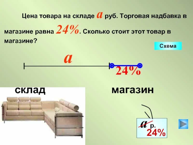 Сколько 24 евро. Торговая наценка сколько. Наценка на мебель. Наценка на продукты. Торговая надбавка это.