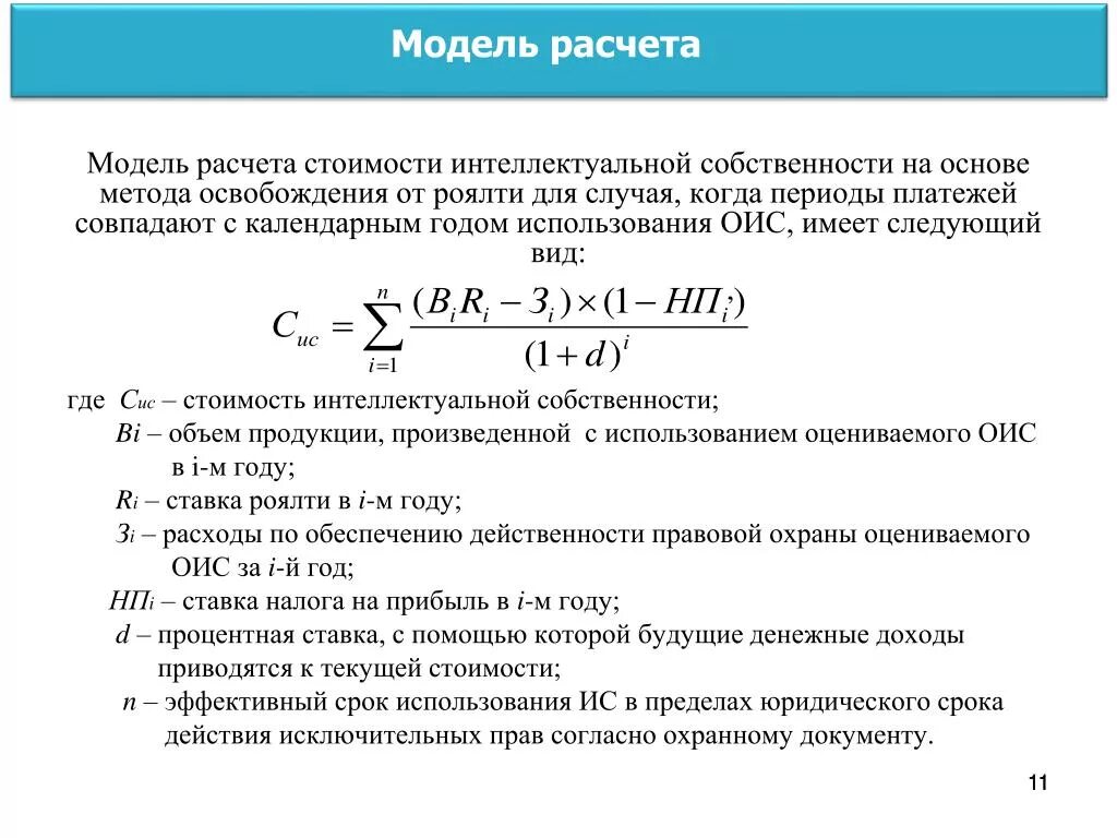 Расчет текущих платежей. Оценка стоимости методом освобождения от роялти. Расчет стоимости. Модель калькуляции. Метод освобождения от роялти формула.